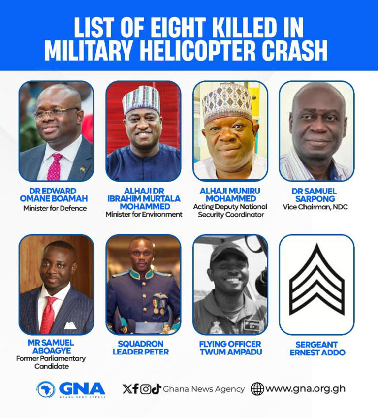 Ghana Armed Forces Mourns Air Force Officers in August 6 Helicopter Crash